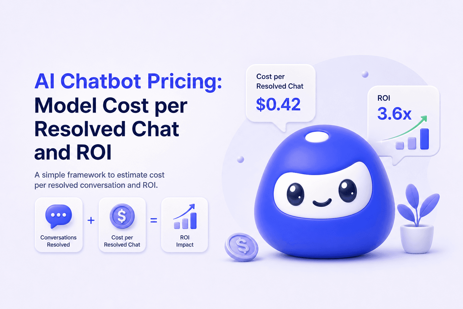 AI Chatbot Pricing: Model Cost per Resolved Chat and ROI
