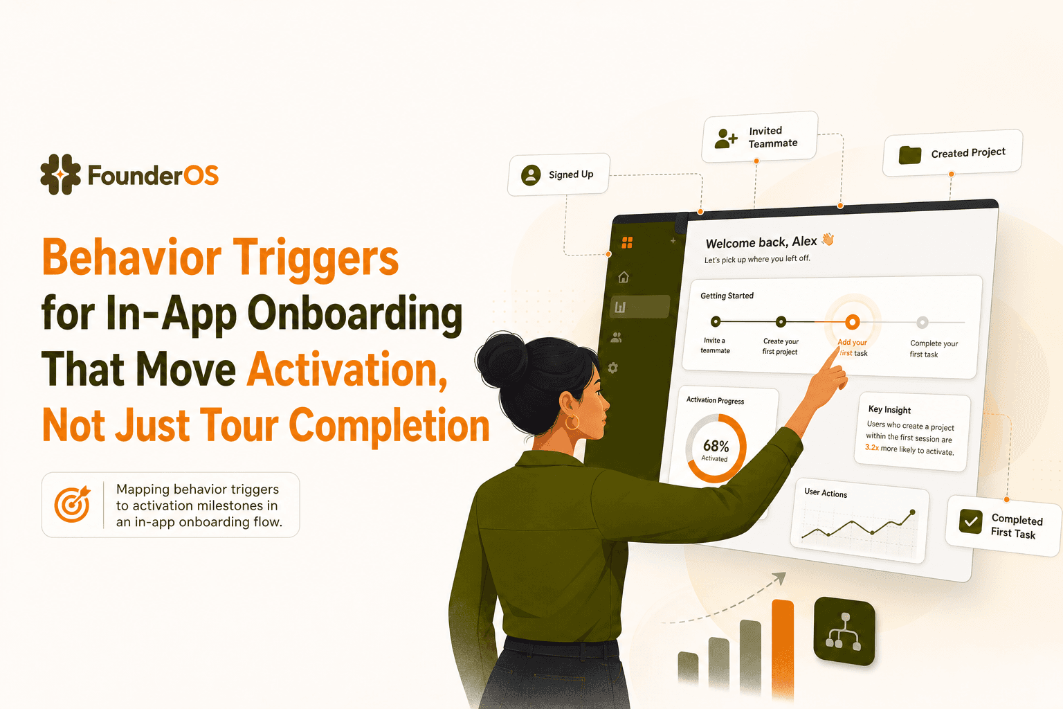 Behavior Triggers for In-App Onboarding That Move Activation, Not Just Tour Completion