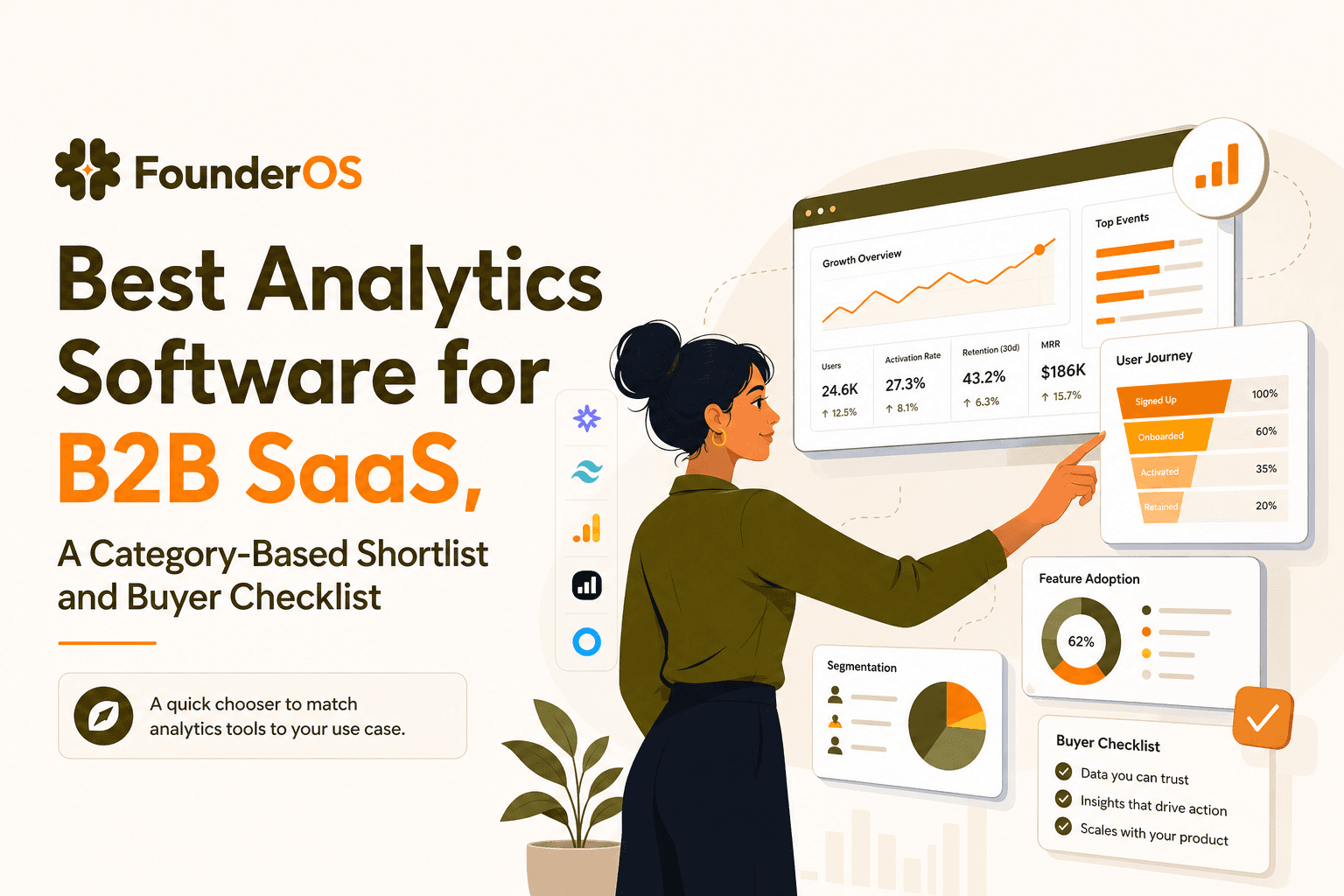 Best Analytics Software for B2B SaaS, A Category-Based Shortlist and Buyer Checklist