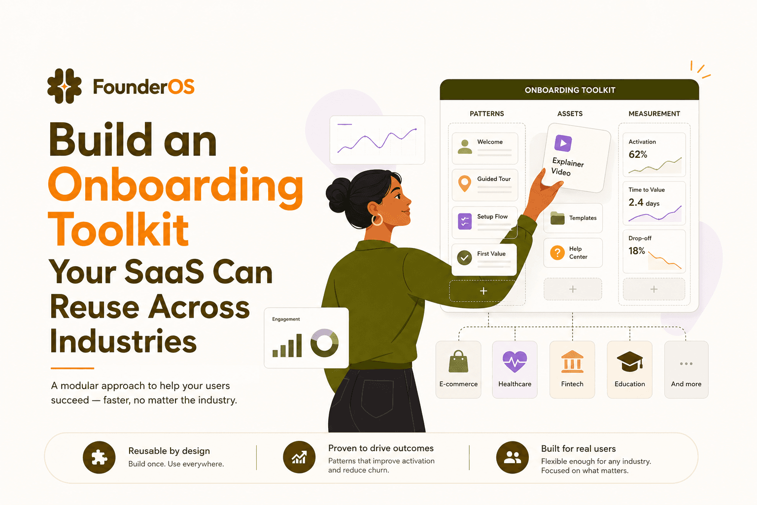 Build an Onboarding Toolkit Your SaaS Can Reuse Across Industries