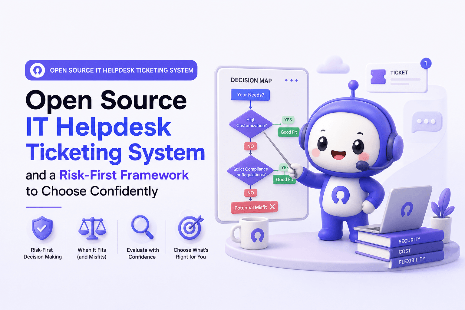 Open Source IT Helpdesk Ticketing System and a Risk-First Framework to Choose Confidently