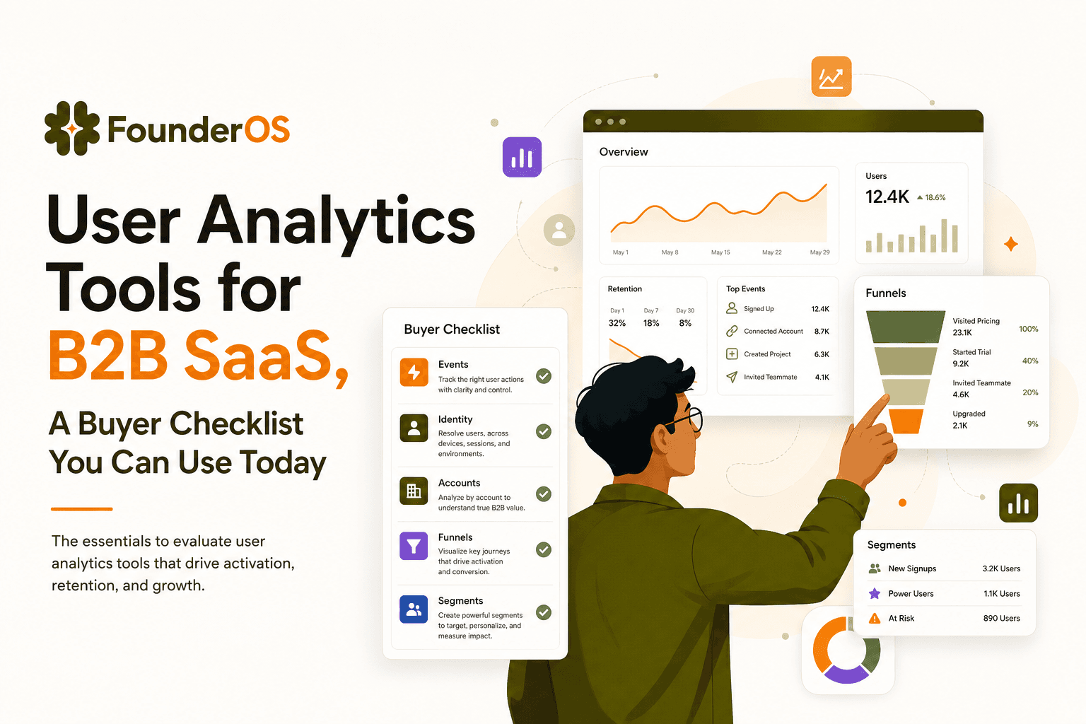 User Analytics Tools for B2B SaaS, A Buyer Checklist You Can Use Today